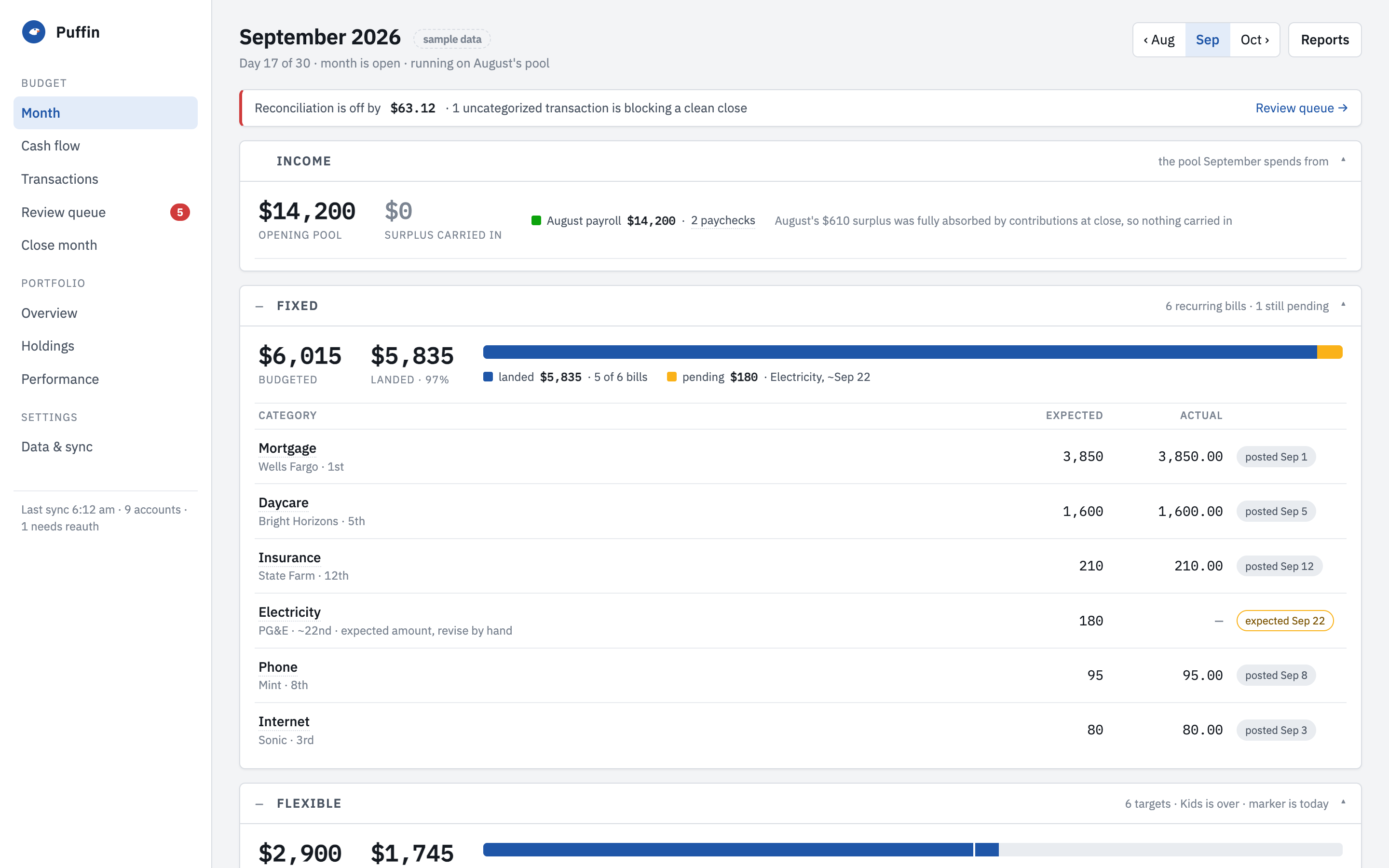 The Month screen: September's opening pool, fixed bills landed against expected amounts, and flexible spending against targets.